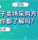 关于启用电子反拍功能的通知